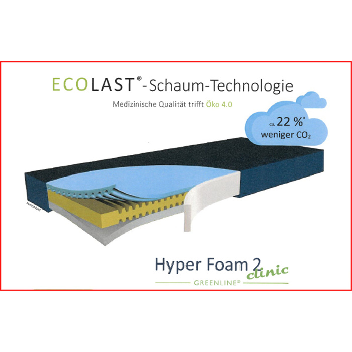 Hyper Foam 2 Clinic Greenline Dekubitustherapie-Matratze
140 x200 x15 cm, bis Stadium 4, sehr hohes Risiko Hyper Foam 2 Clinic Greenline Dekubitustherapie-Matratze
140 x200 x15 cm, bis Stadium 4, sehr hohes Risiko