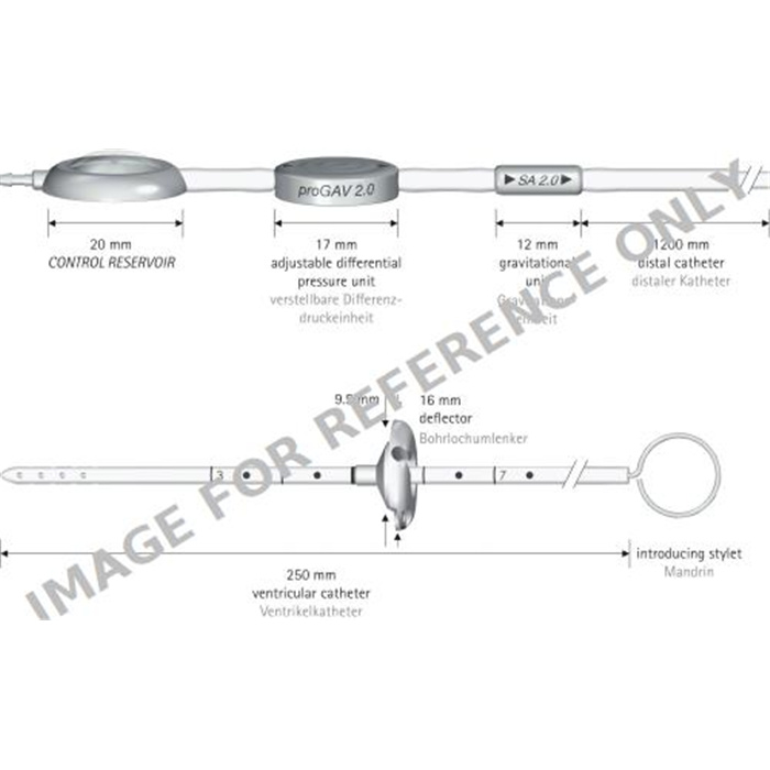 PROGAV 2.0 SYS SA2.0 25 ET RESERV.CONTR. PROGAV 2.0 SYS SA2.0 25 ET RESERV.CONTR.